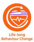 Life Long Behaviour Change
